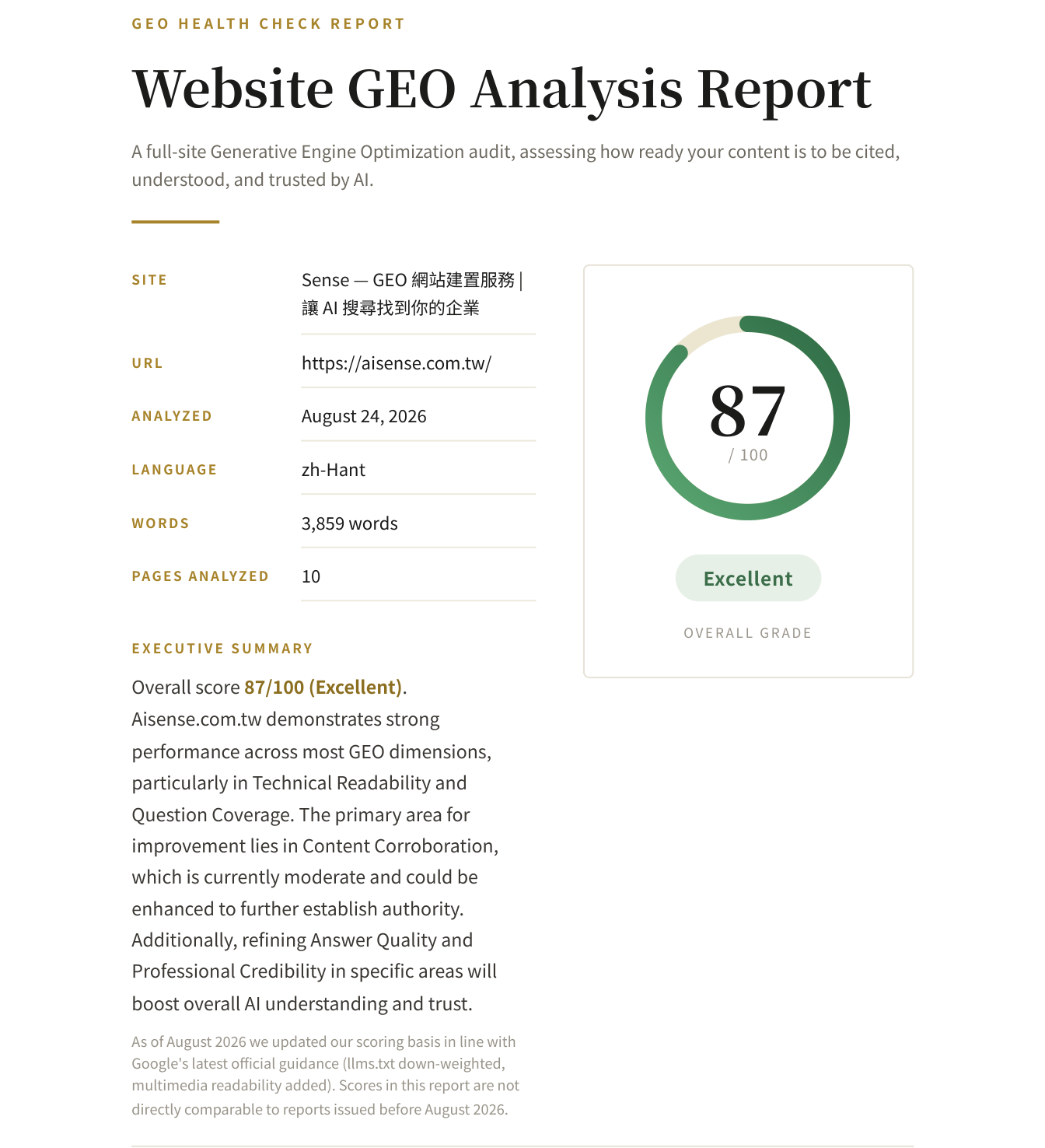 GEO Health Check report cover: overall score ring and executive summary overview