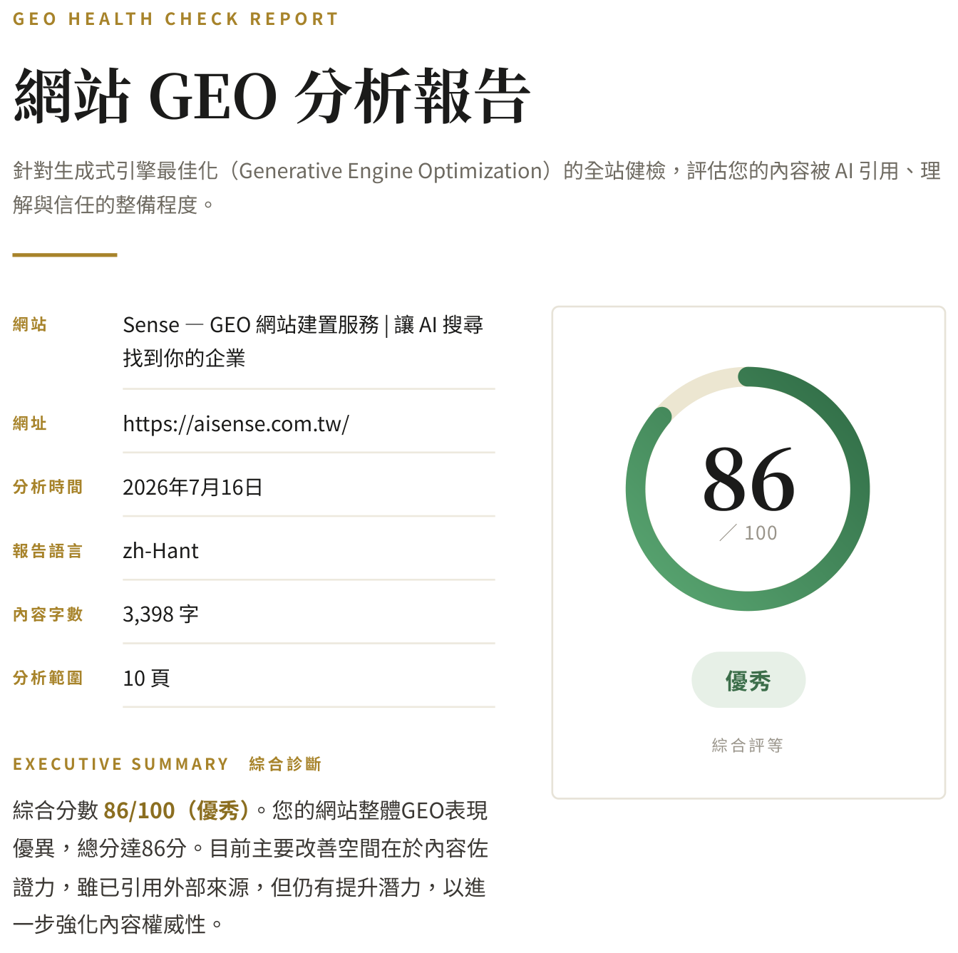 GEO Health Check report cover: overall score ring and executive summary overview